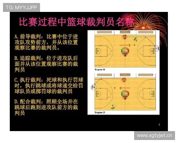 篮球最后一投判定规则详解：决胜时刻如何有效