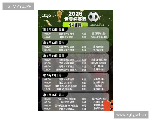 墨西哥2026世界杯小组赛赛程解析 出线形势与关键战前瞻